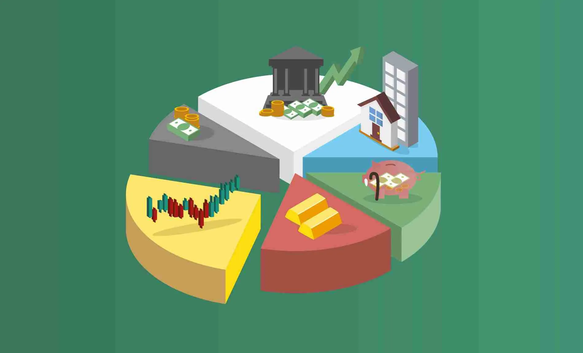 Strategie-Portfolio - So sind Sie für jede Marktphase vorbereitet