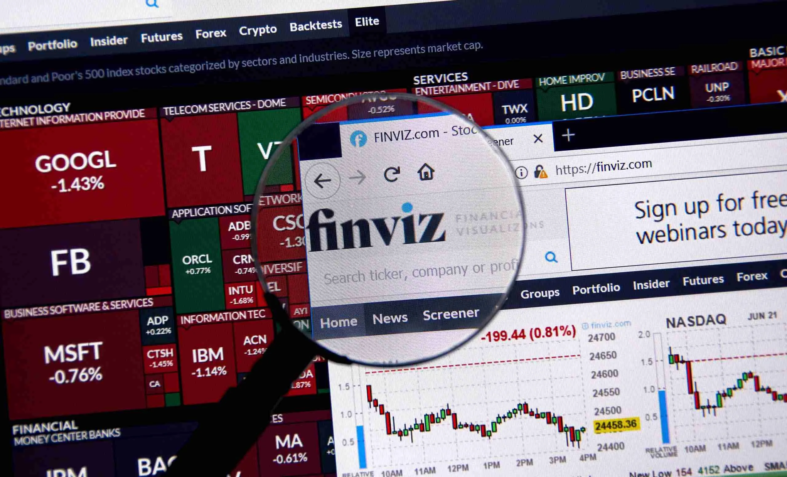 Die besten Trading-Screener und Screeningdienste (2022)