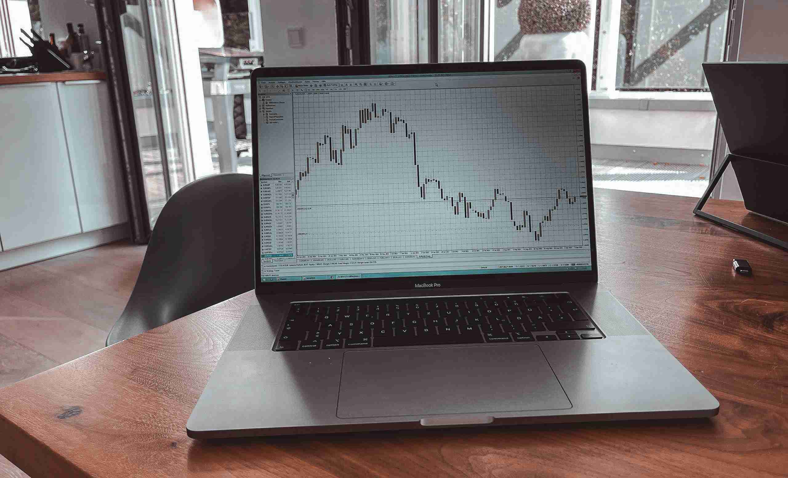 Forex Trading: Erfolgreicher Einstieg ins FX-Trading