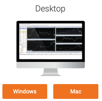 MetaTrader-Download für Windows und Mac