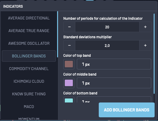 Match-Trader-Indikatoren