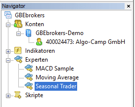 MetaTrader-Navigator