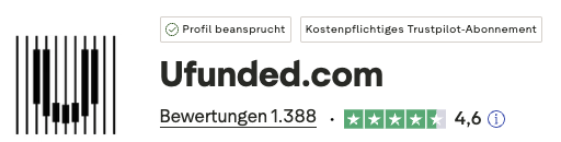 Trustpilot-Bewertung von Ufunded.com: 4,6 Sterne aus 1.388 Bewertungen